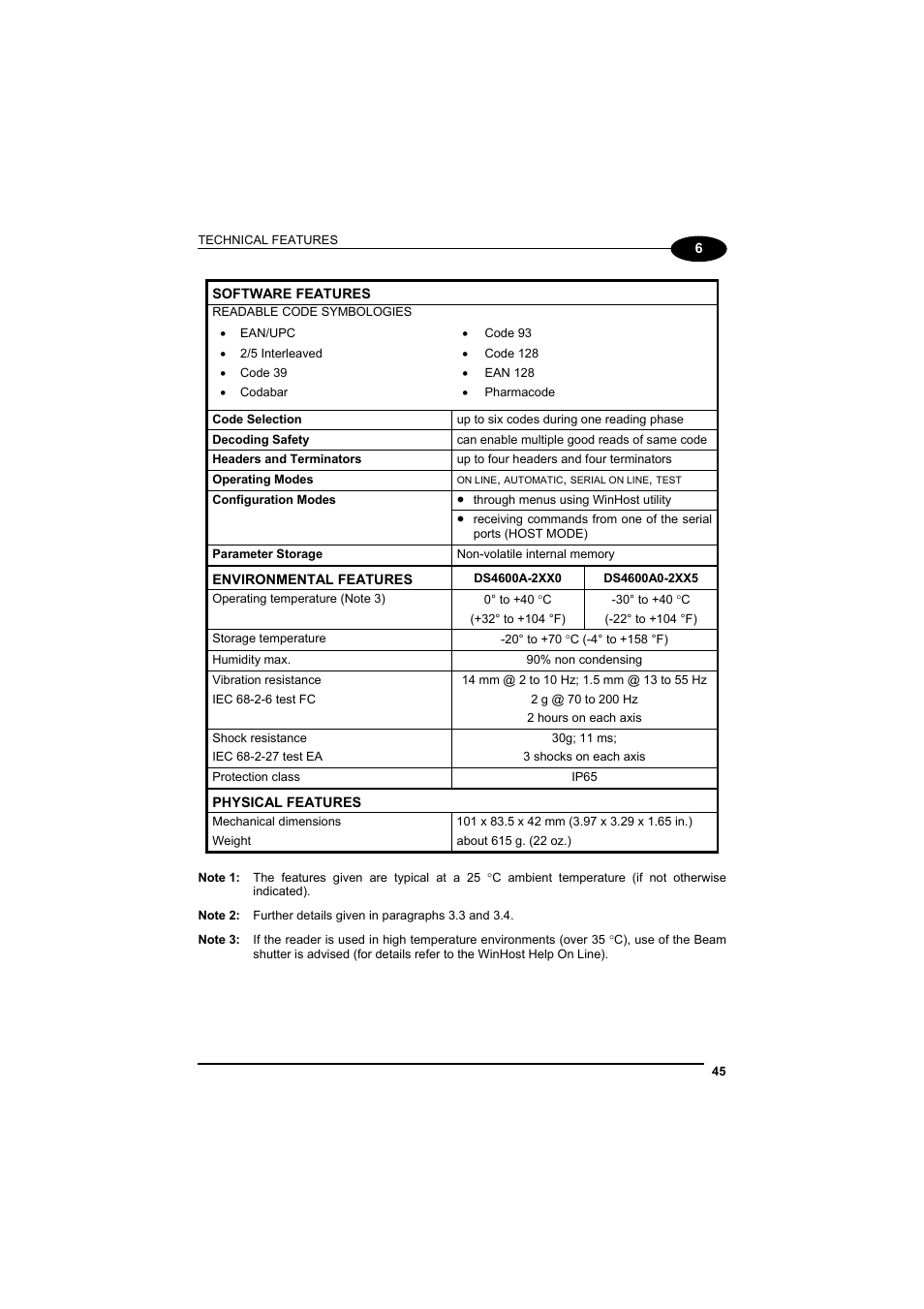 Datalogic Scanning DS4600A User Manual | Page 57 / 63