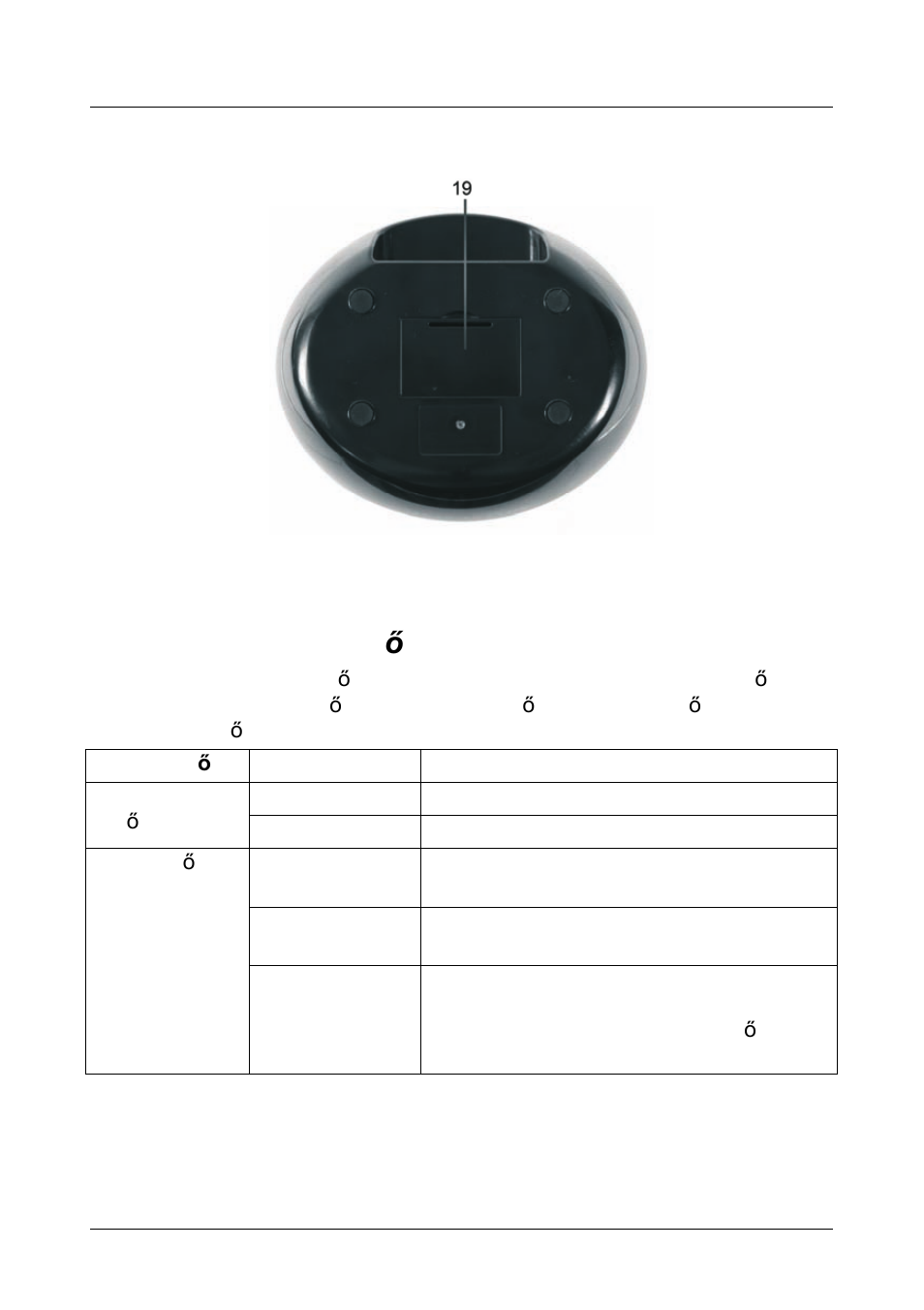 Adó tartókeret (alulnézet), Fejhallgató led jelz őlámpák | Silvercrest SFR 2.4 A1 User Manual | Page 13 / 150