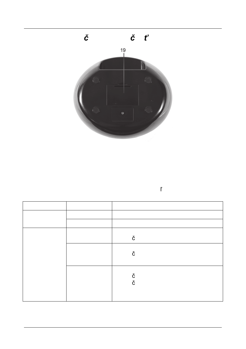 Kolíska vysielača (spodná časť), Led indikátory slúchadiel | Silvercrest SFR 2.4 A1 User Manual | Page 135 / 150