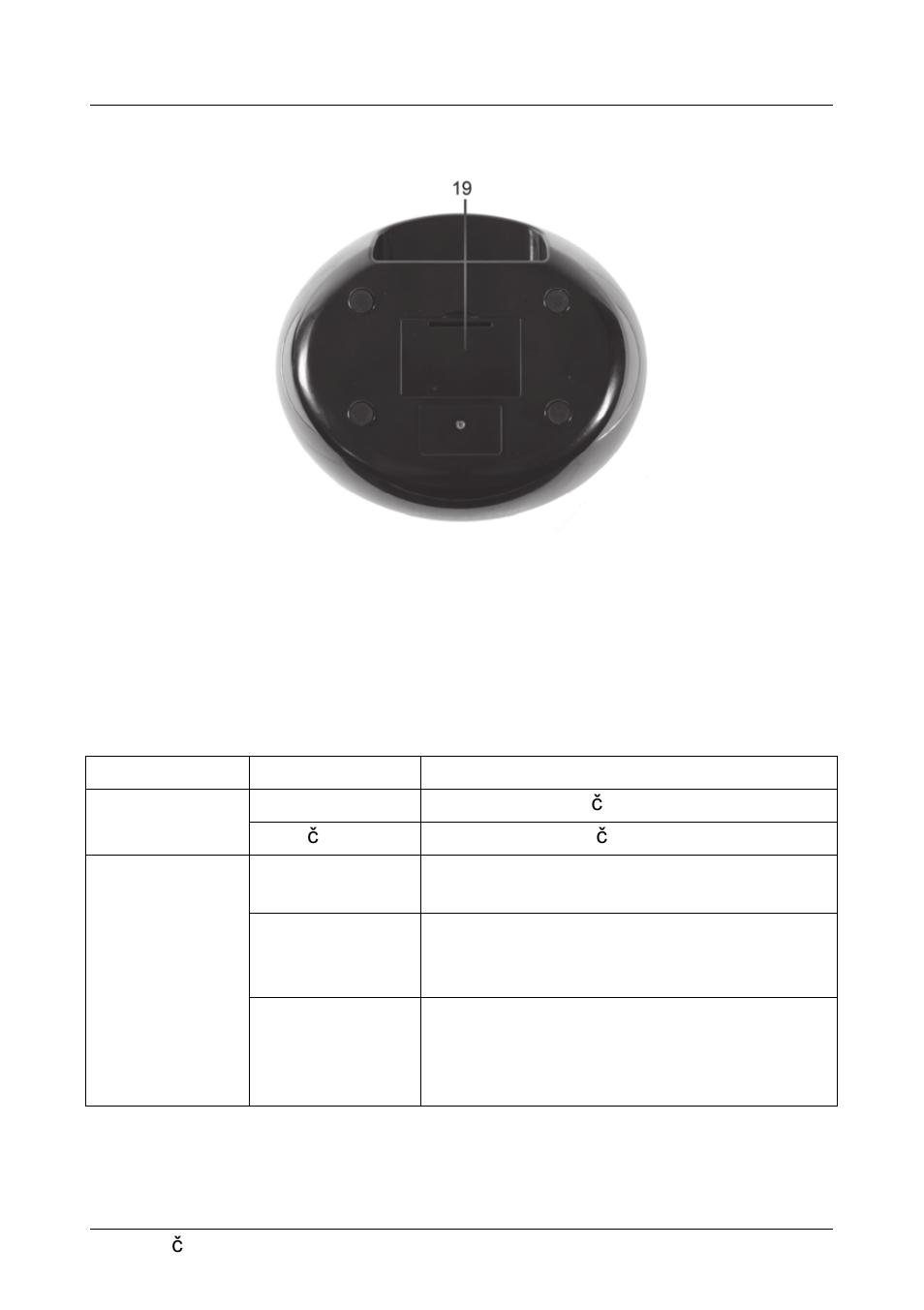 Oddajna postaja (spodaj), Led indikatorja na slušalkah | Silvercrest SFR 2.4 A1 User Manual | Page 87 / 150