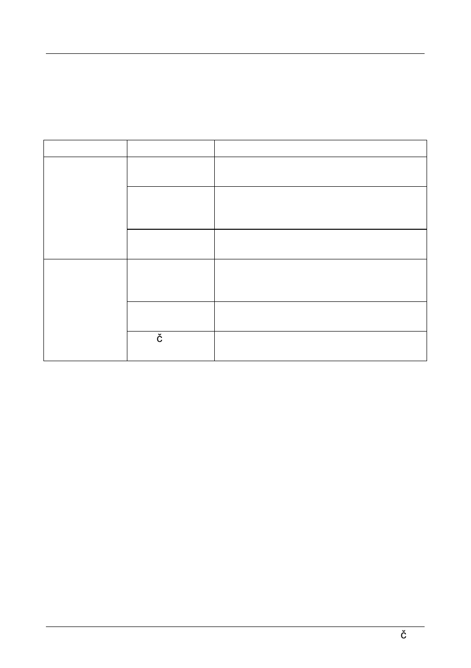 Led indikatorja na oddajni postaji | Silvercrest SFR 2.4 A1 User Manual | Page 88 / 150