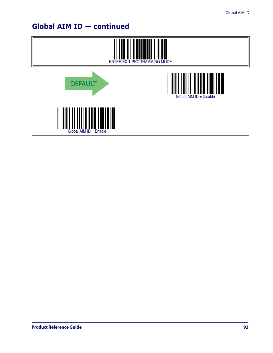 Default, Global aim id — continued | Datalogic Scanning QUICKSCAN QD2100 User Manual | Page 101 / 320