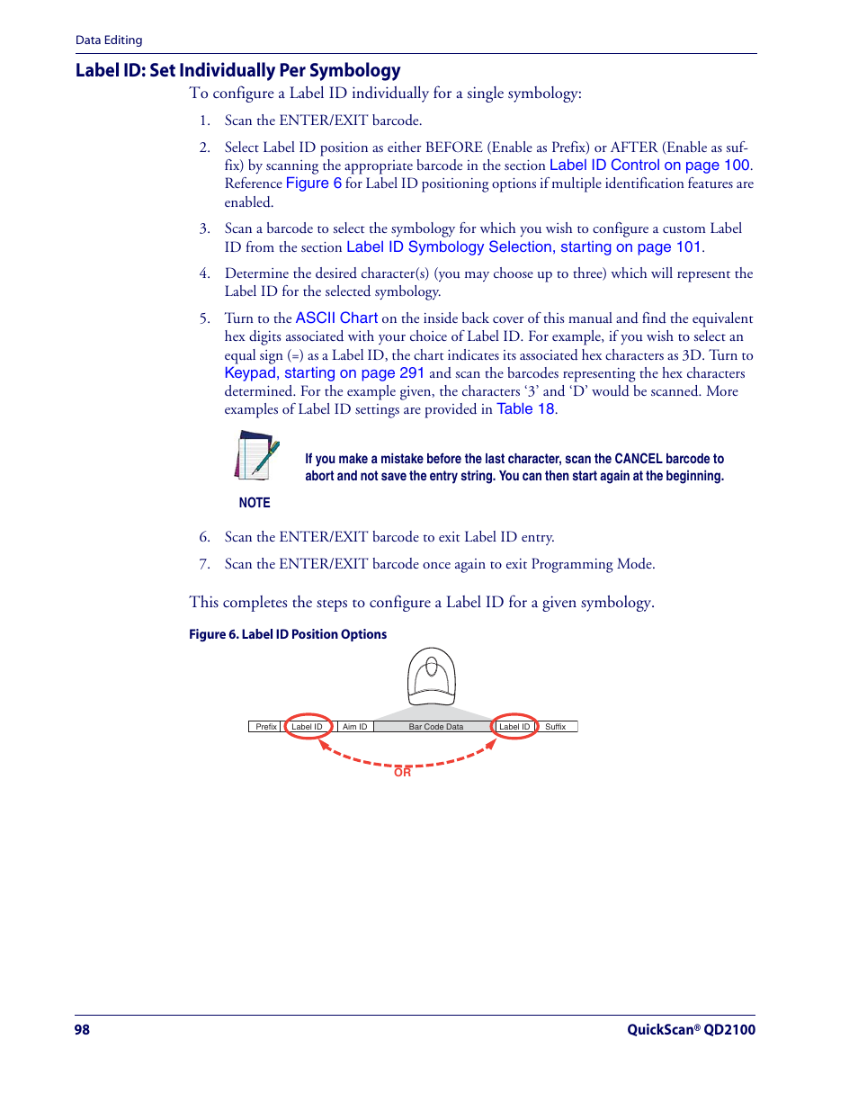 Label id: set individually per symbology | Datalogic Scanning QUICKSCAN QD2100 User Manual | Page 106 / 320