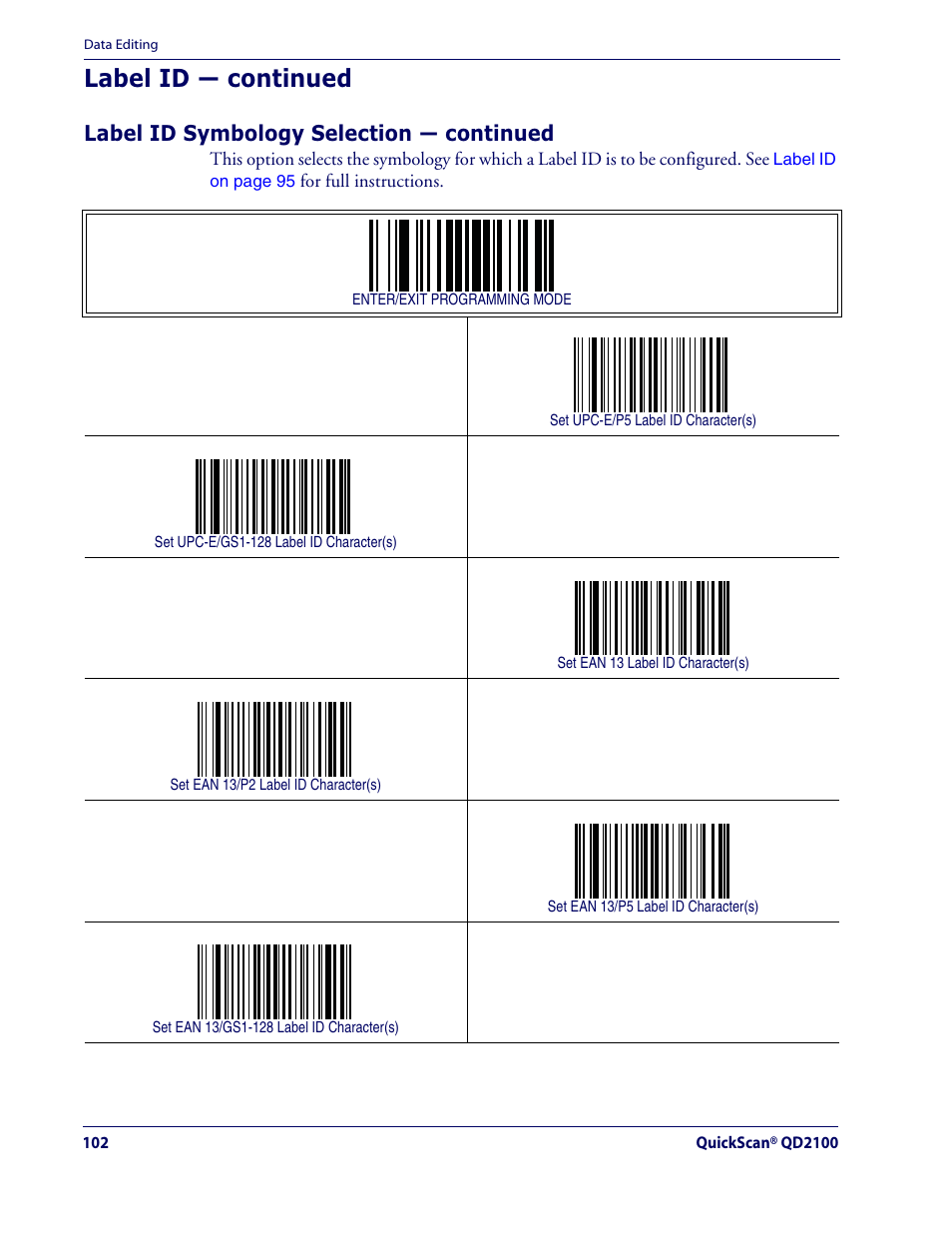 Label id — continued, Label id symbology selection — continued | Datalogic Scanning QUICKSCAN QD2100 User Manual | Page 110 / 320