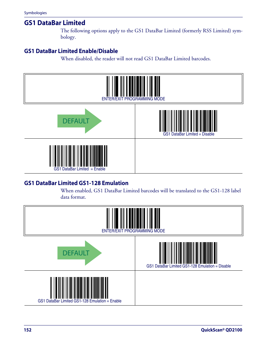 Default, Gs1 databar limited | Datalogic Scanning QUICKSCAN QD2100 User Manual | Page 160 / 320