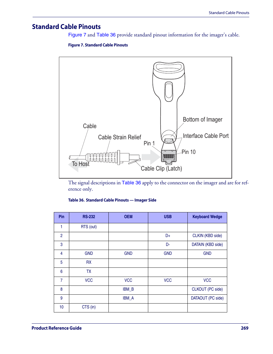 Standard cable pinouts, Pin 1 pin 10 | Datalogic Scanning QUICKSCAN QD2100 User Manual | Page 277 / 320