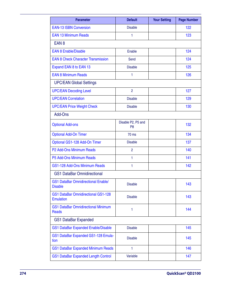 Datalogic Scanning QUICKSCAN QD2100 User Manual | Page 282 / 320