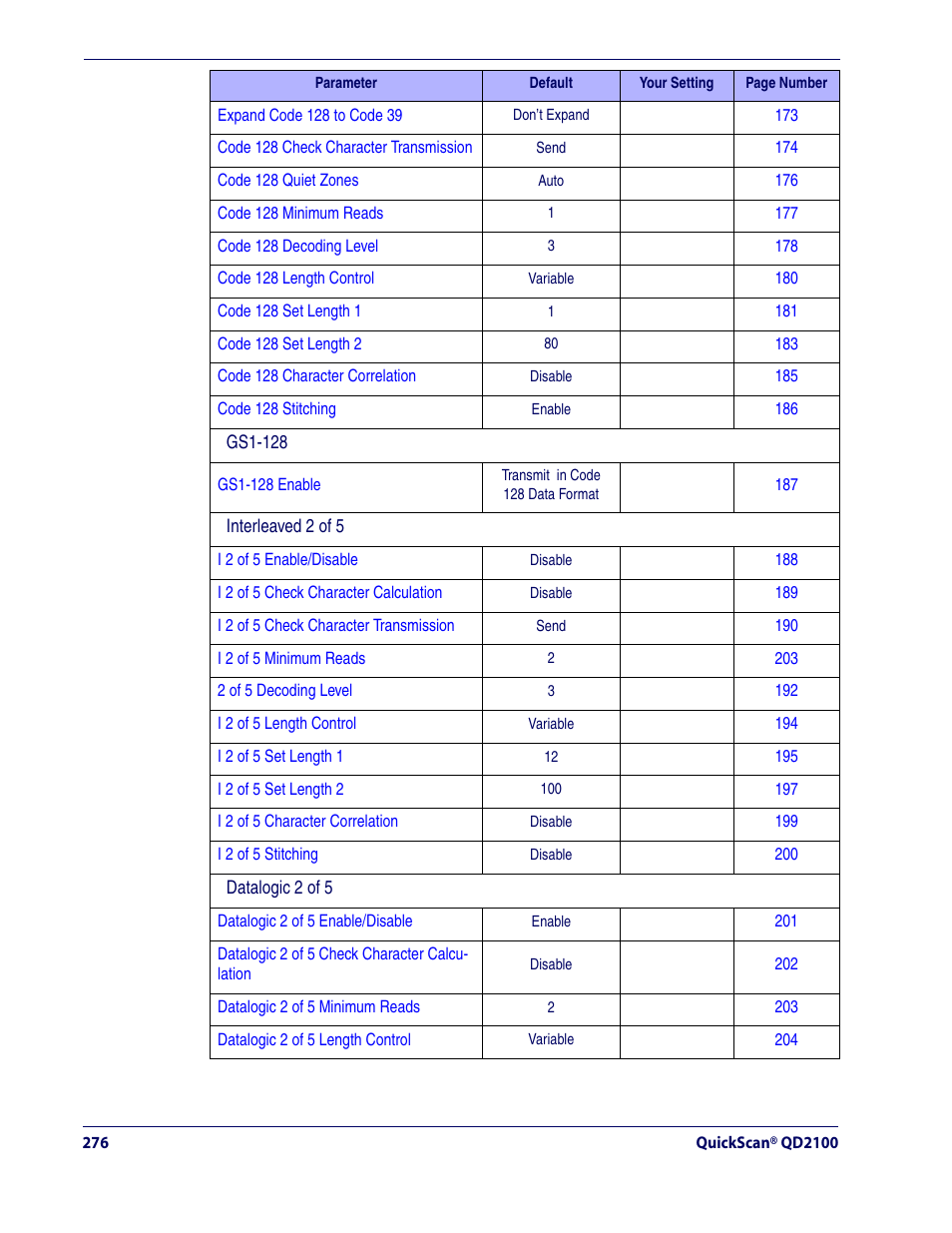 Datalogic Scanning QUICKSCAN QD2100 User Manual | Page 284 / 320