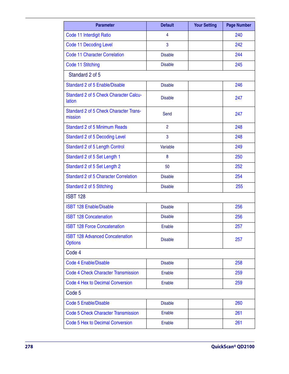 Datalogic Scanning QUICKSCAN QD2100 User Manual | Page 286 / 320