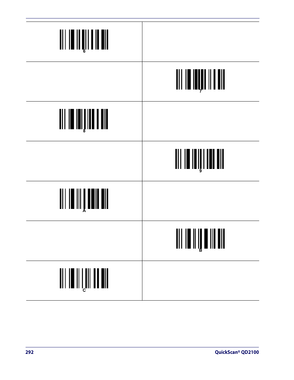 Datalogic Scanning QUICKSCAN QD2100 User Manual | Page 300 / 320