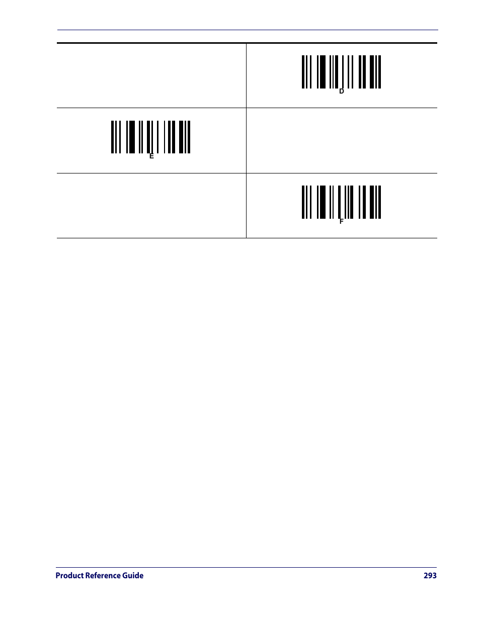 Datalogic Scanning QUICKSCAN QD2100 User Manual | Page 301 / 320