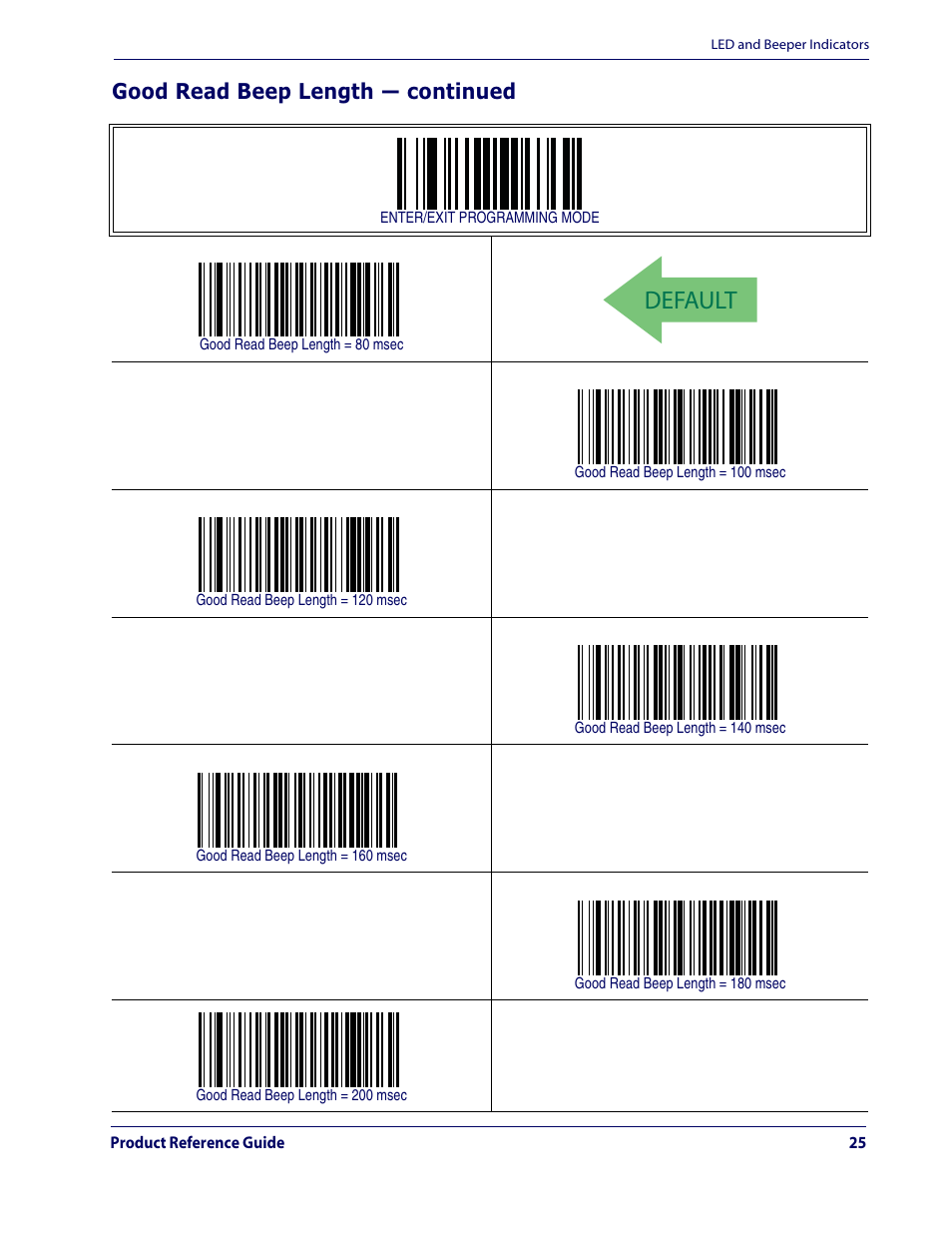 Default, Good read beep length — continued | Datalogic Scanning QUICKSCAN QD2100 User Manual | Page 33 / 320