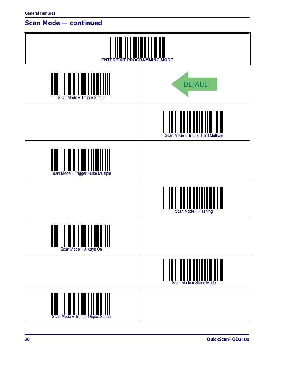 Default, Scan mode — continued | Datalogic Scanning QUICKSCAN QD2100 User Manual | Page 38 / 320