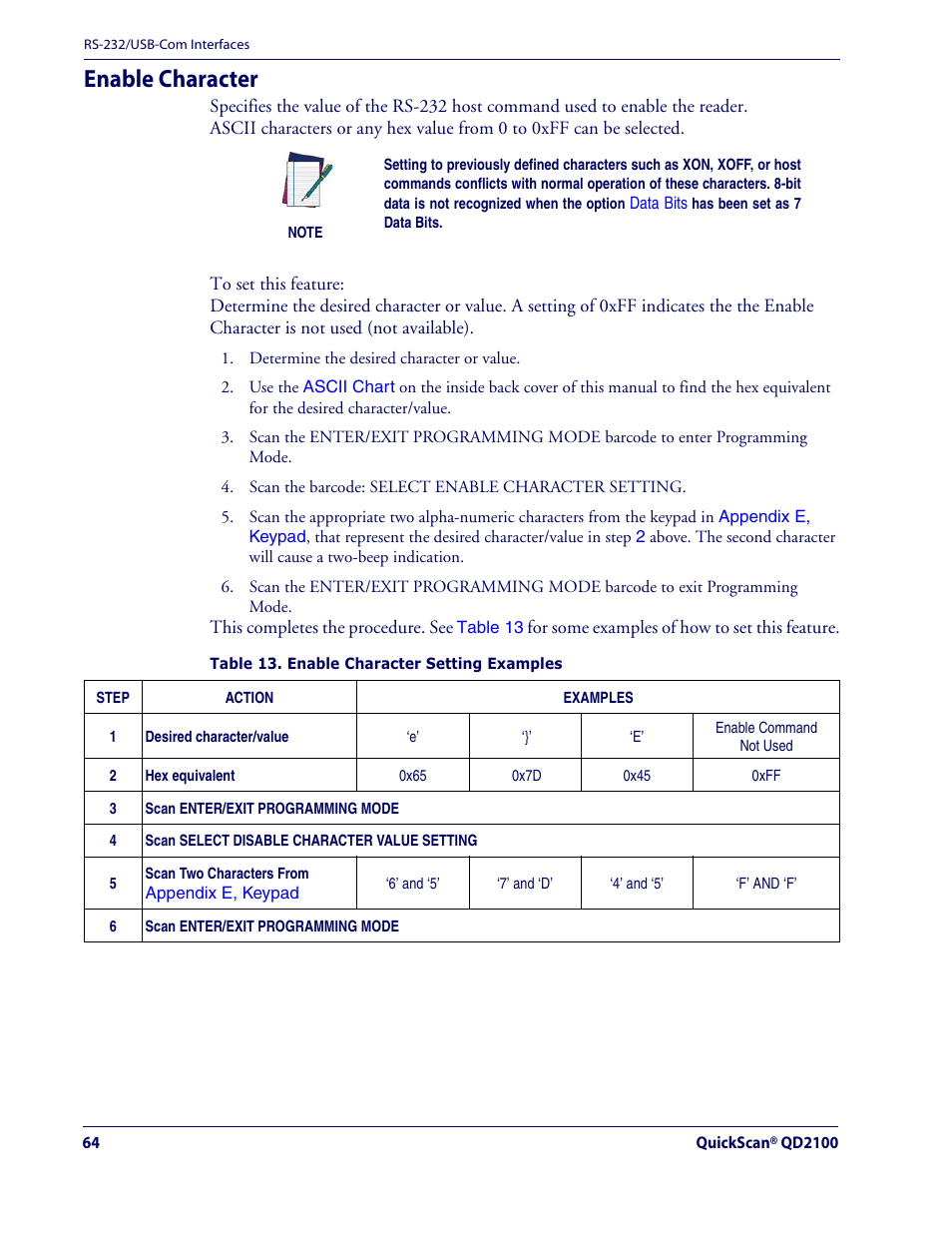 Enable character | Datalogic Scanning QUICKSCAN QD2100 User Manual | Page 72 / 320