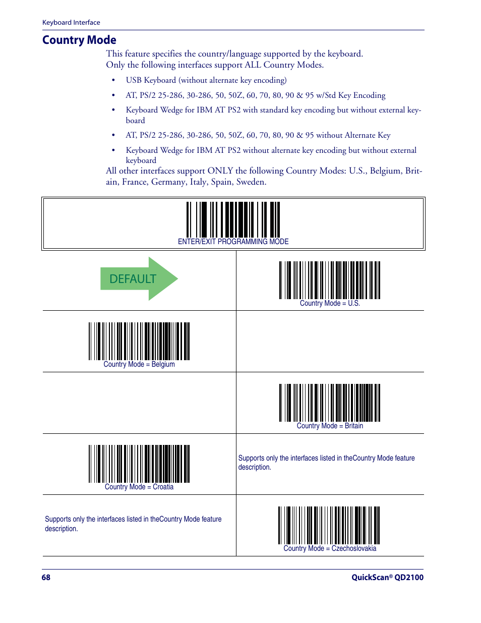 Default, Country mode | Datalogic Scanning QUICKSCAN QD2100 User Manual | Page 76 / 320