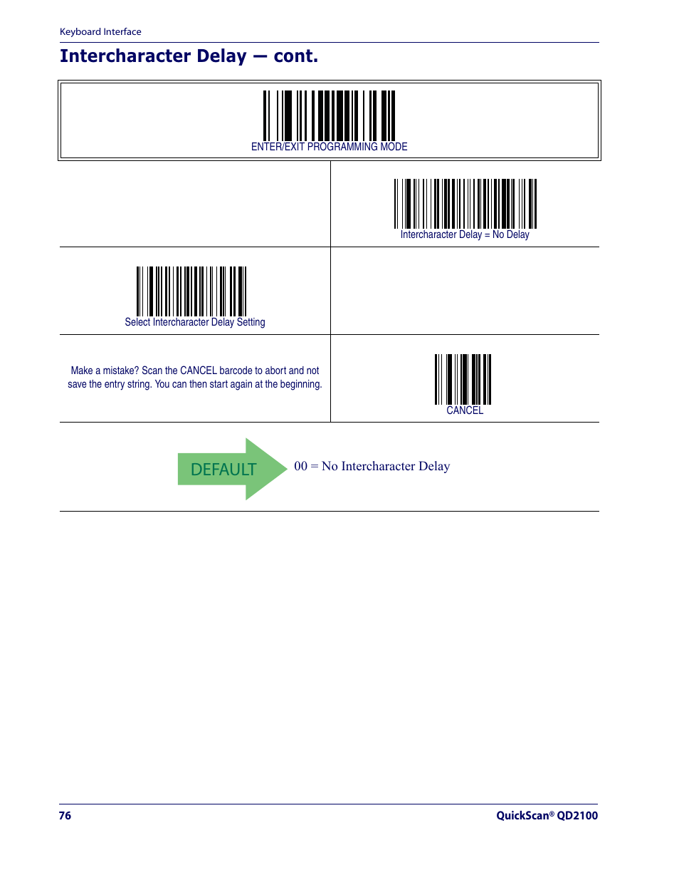 Default, Intercharacter delay — cont | Datalogic Scanning QUICKSCAN QD2100 User Manual | Page 84 / 320