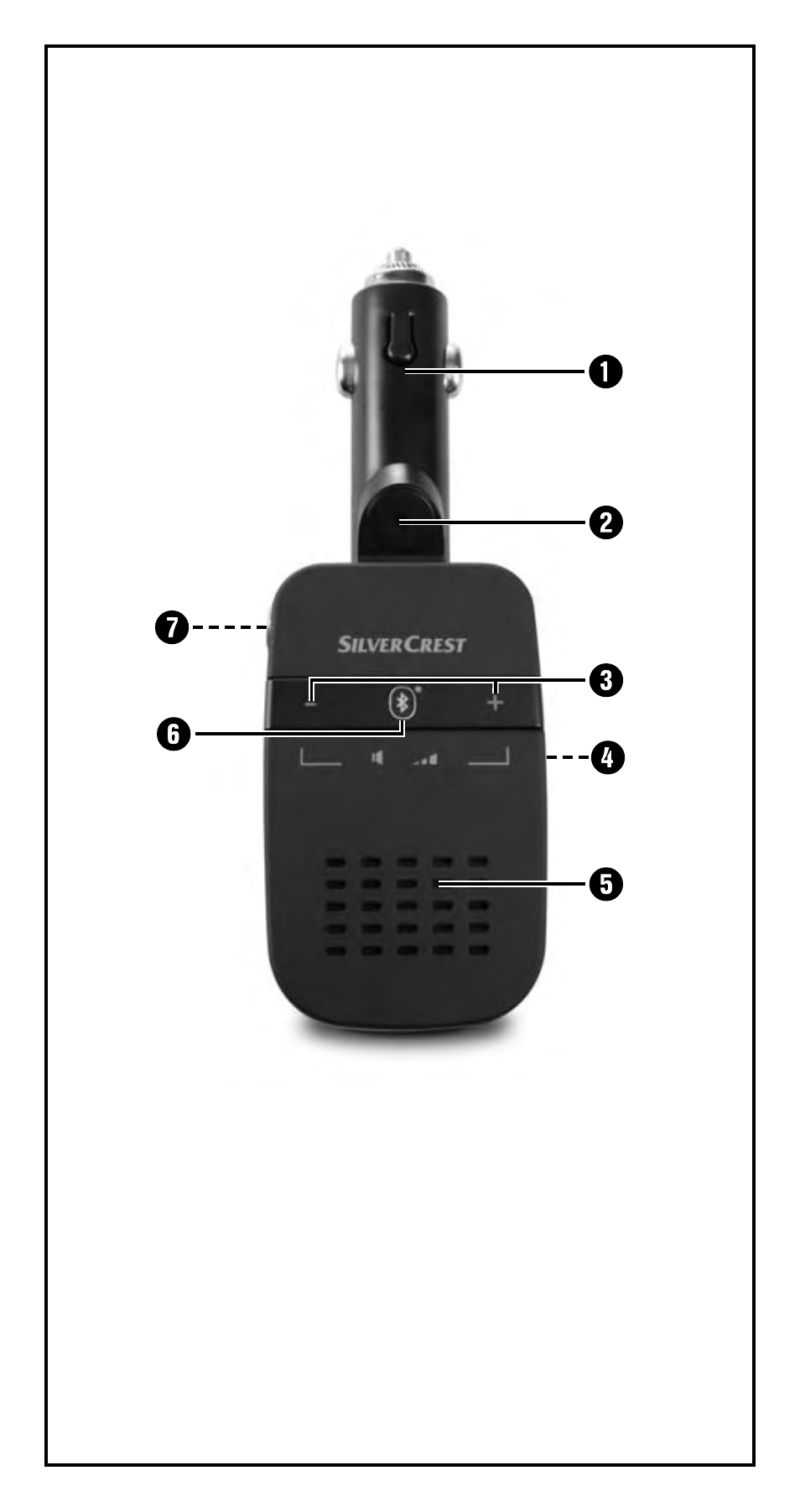 Silvercrest SBTF 10 B2 User Manual | Page 3 / 80