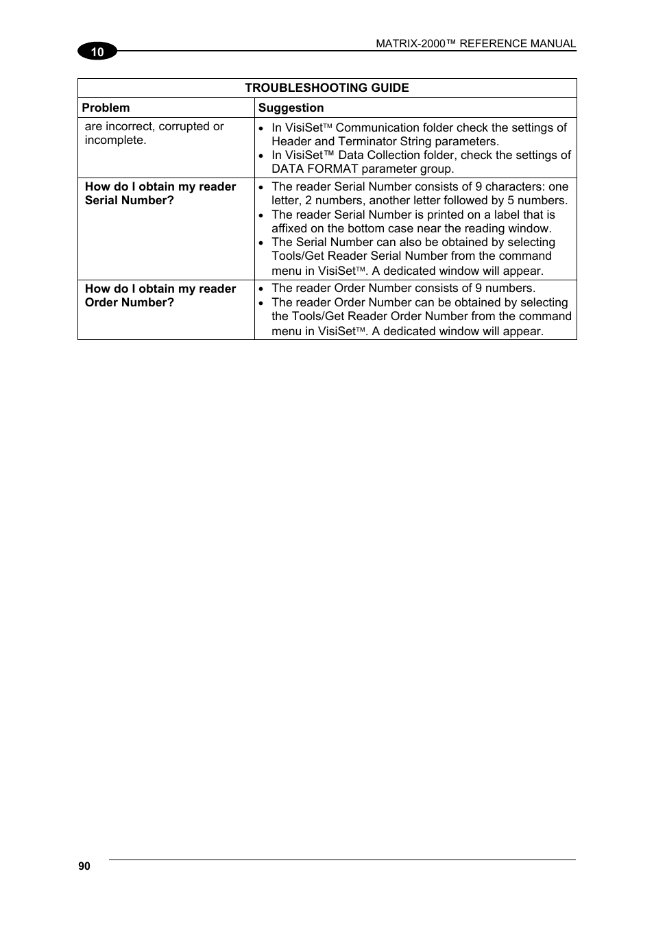 Datalogic Scanning Compact 2D Reader Matrix-2000 User Manual | Page 100 / 108