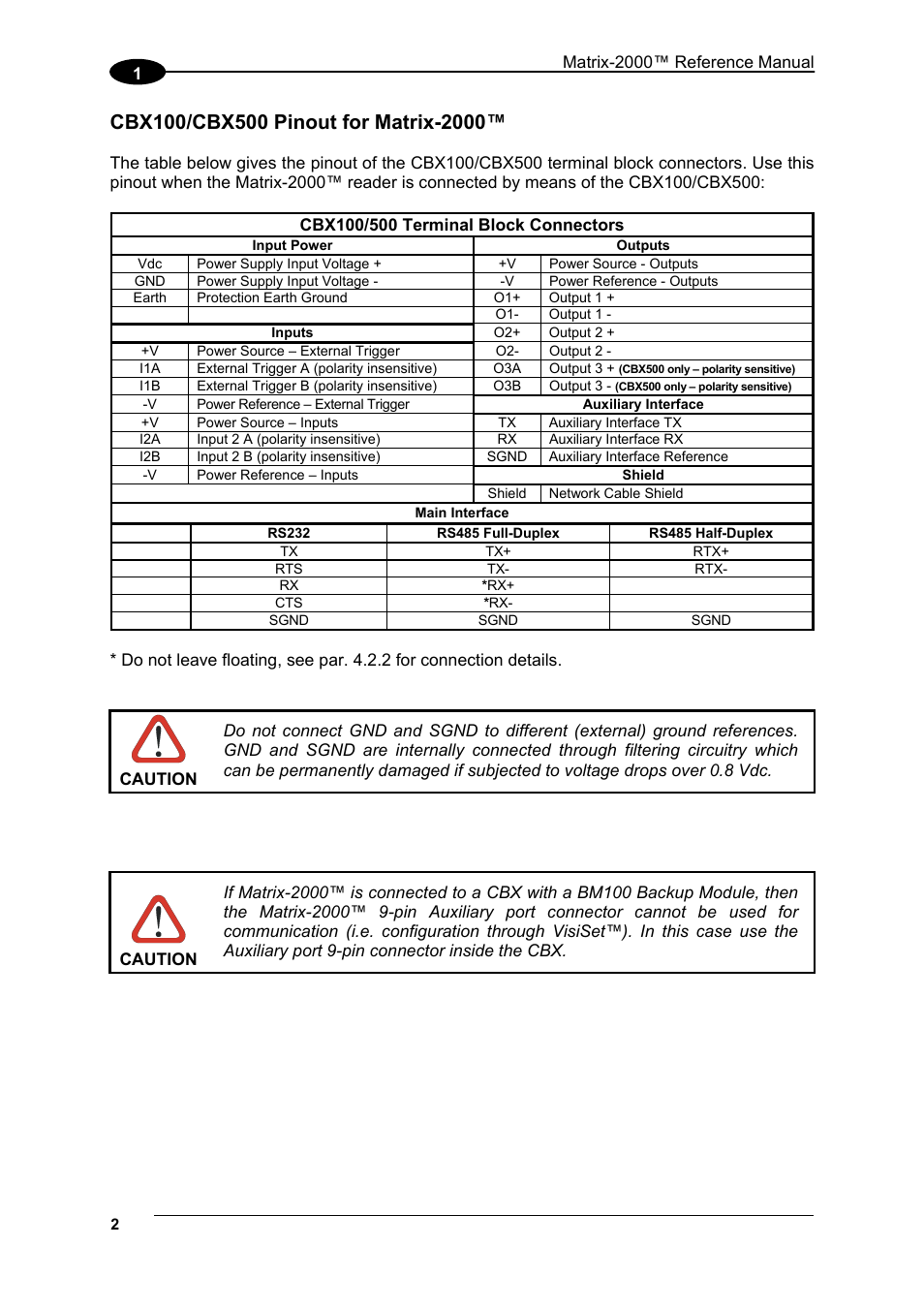 Datalogic Scanning Compact 2D Reader Matrix-2000 User Manual | Page 12 / 108