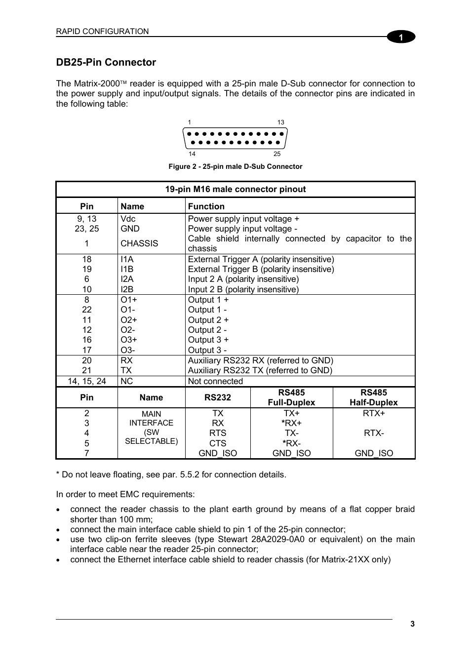 Datalogic Scanning Compact 2D Reader Matrix-2000 User Manual | Page 13 / 108