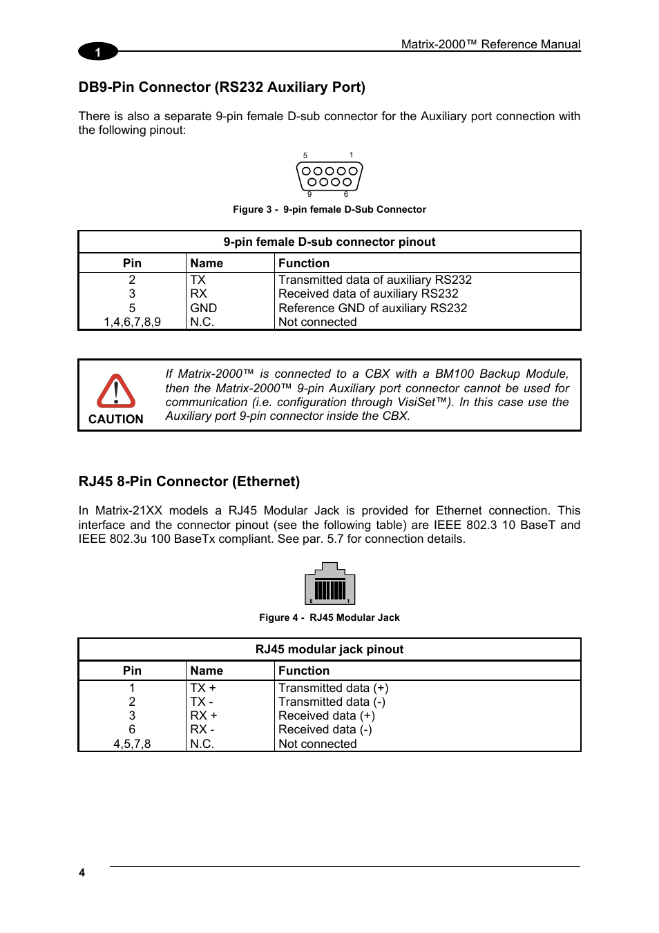 Db9-pin connector (rs232 auxiliary port), Rj45 8-pin connector (ethernet) | Datalogic Scanning Compact 2D Reader Matrix-2000 User Manual | Page 14 / 108