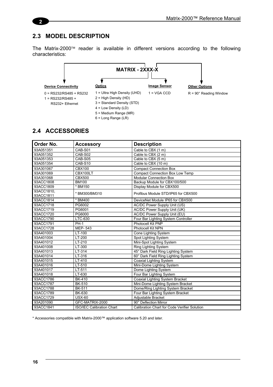 Model description, Accessories, 3 model description | 4 accessories, Matrix - 2xxx-x, Order no. accessory description | Datalogic Scanning Compact 2D Reader Matrix-2000 User Manual | Page 26 / 108