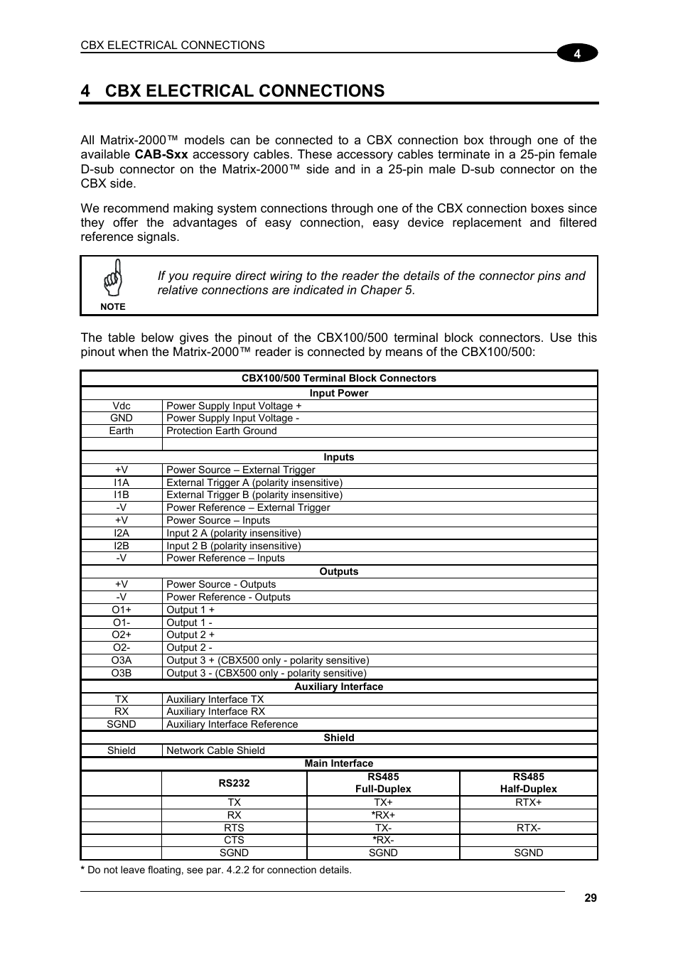 Cbx electrical connections, 4 cbx electrical connections | Datalogic Scanning Compact 2D Reader Matrix-2000 User Manual | Page 39 / 108