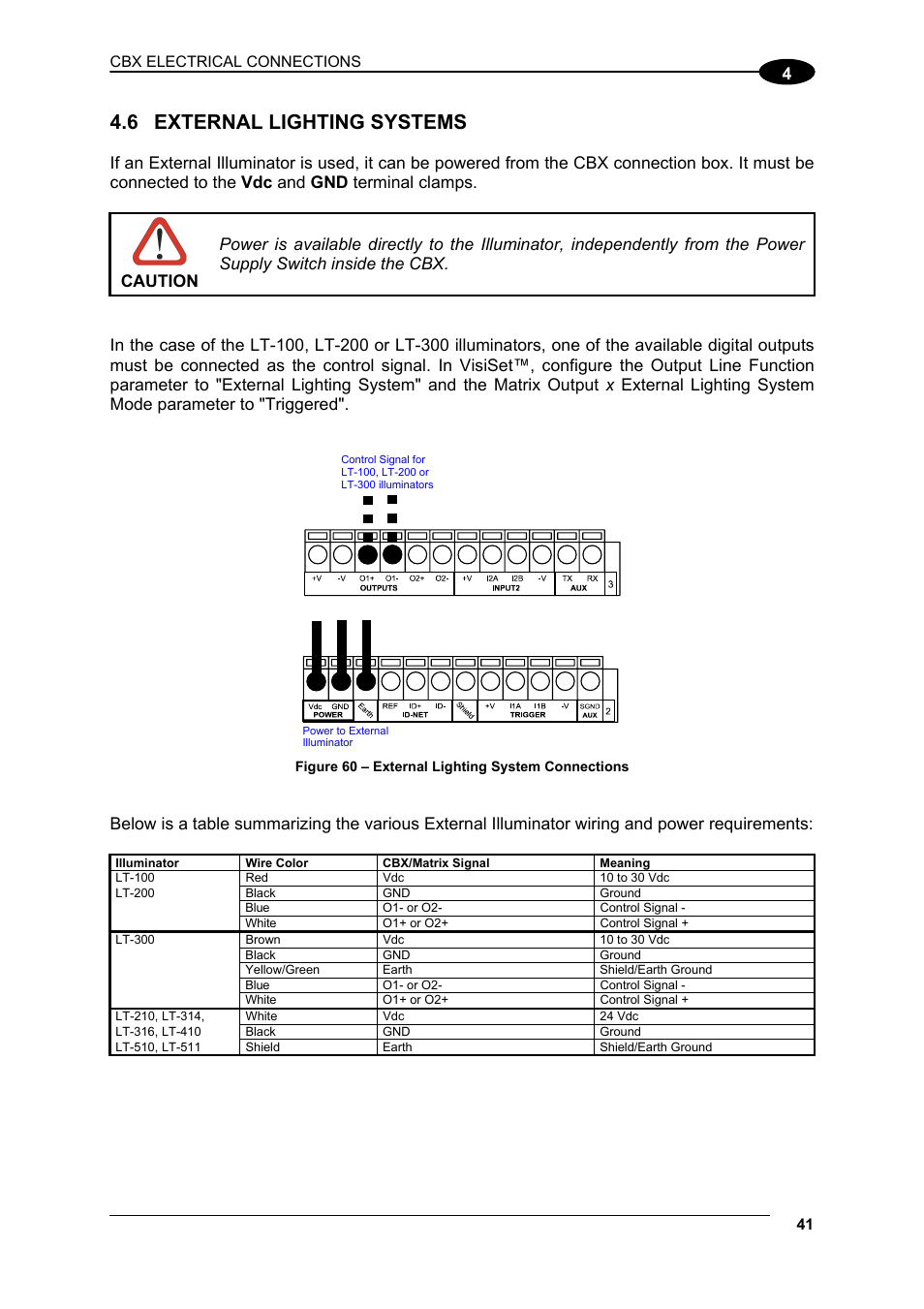 External lighting systems, 6 external lighting systems | Datalogic Scanning Compact 2D Reader Matrix-2000 User Manual | Page 51 / 108