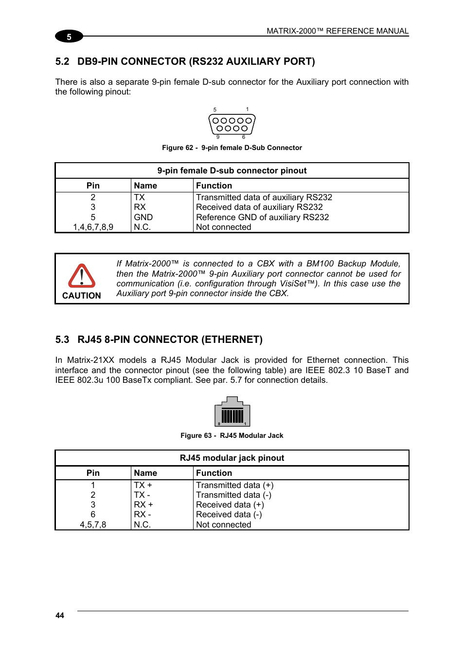 Db9-pin connector (rs232 auxiliary port), Rj45 8-pin connector (ethernet), 3 rj45 8-pin connector (ethernet) | Datalogic Scanning Compact 2D Reader Matrix-2000 User Manual | Page 54 / 108