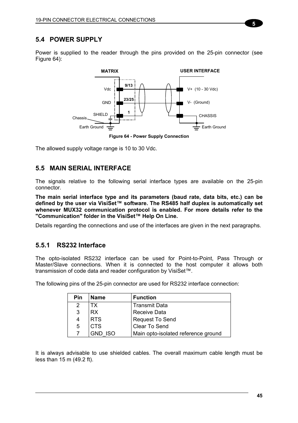 Power supply, Main serial interface, Rs232 interface | 4 power supply, 5 main serial interface, 1 rs232 interface | Datalogic Scanning Compact 2D Reader Matrix-2000 User Manual | Page 55 / 108