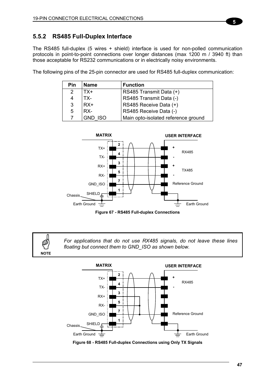 Rs485 full-duplex interface, 2 rs485 full-duplex interface | Datalogic Scanning Compact 2D Reader Matrix-2000 User Manual | Page 57 / 108