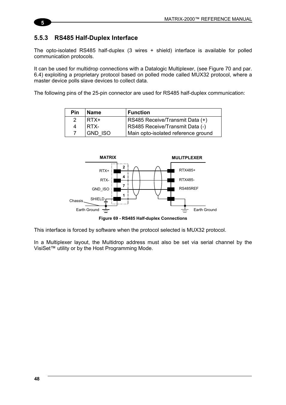 Rs485 half-duplex interface, 3 rs485 half-duplex interface | Datalogic Scanning Compact 2D Reader Matrix-2000 User Manual | Page 58 / 108