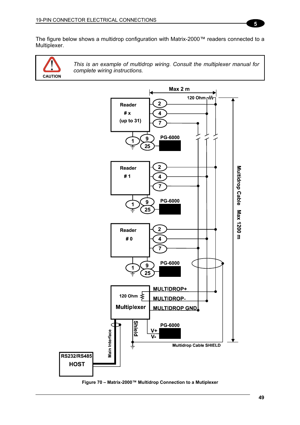 Datalogic Scanning Compact 2D Reader Matrix-2000 User Manual | Page 59 / 108