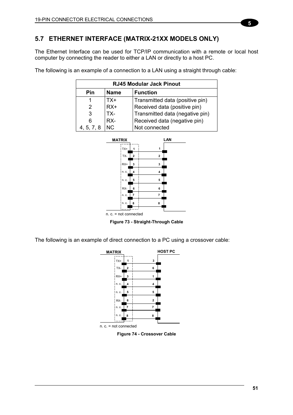 Ethernet interface (matrix-21xx models only), 7 ethernet interface (matrix-21xx models only), Pin connector electrical connections | Datalogic Scanning Compact 2D Reader Matrix-2000 User Manual | Page 61 / 108