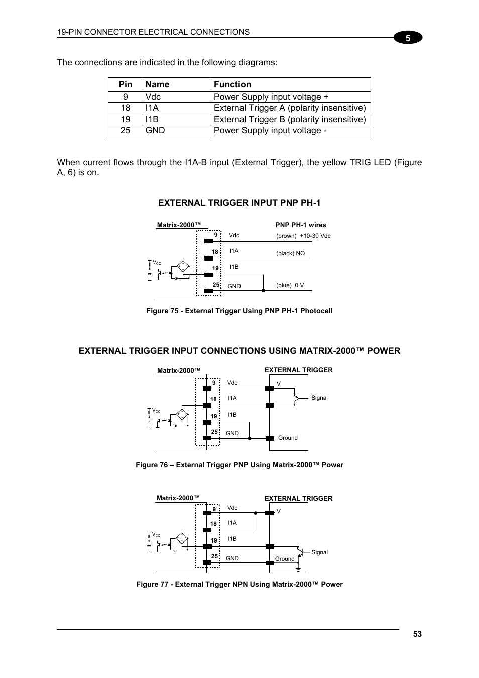 Datalogic Scanning Compact 2D Reader Matrix-2000 User Manual | Page 63 / 108