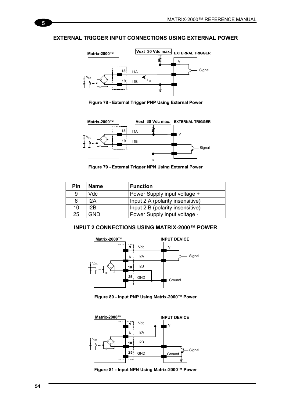 Datalogic Scanning Compact 2D Reader Matrix-2000 User Manual | Page 64 / 108