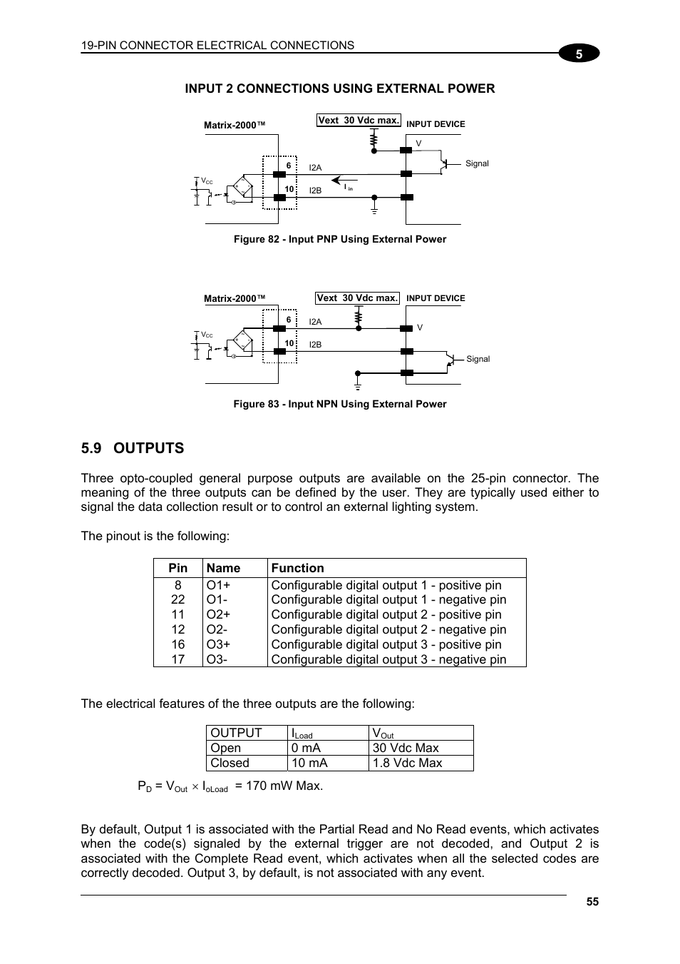 Outputs, 9 outputs | Datalogic Scanning Compact 2D Reader Matrix-2000 User Manual | Page 65 / 108