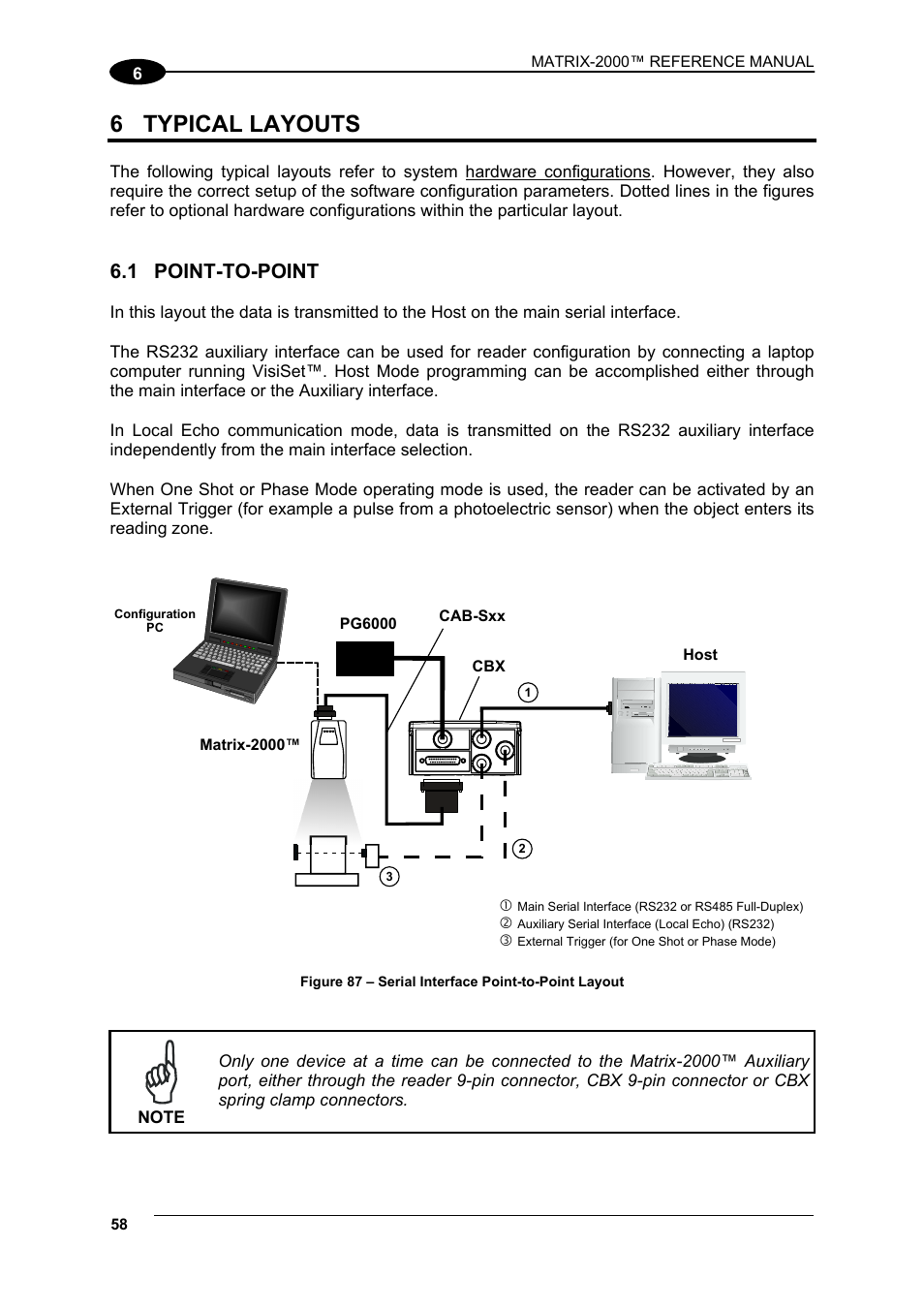 Typical layouts, Point-to-point, 6 typical layouts | 1 point-to-point | Datalogic Scanning Compact 2D Reader Matrix-2000 User Manual | Page 68 / 108