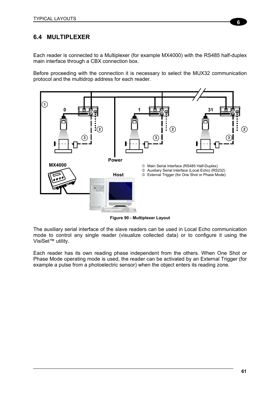 Multiplexer, 4 multiplexer | Datalogic Scanning Compact 2D Reader Matrix-2000 User Manual | Page 71 / 108
