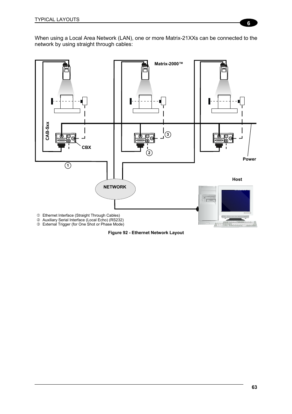 Datalogic Scanning Compact 2D Reader Matrix-2000 User Manual | Page 73 / 108