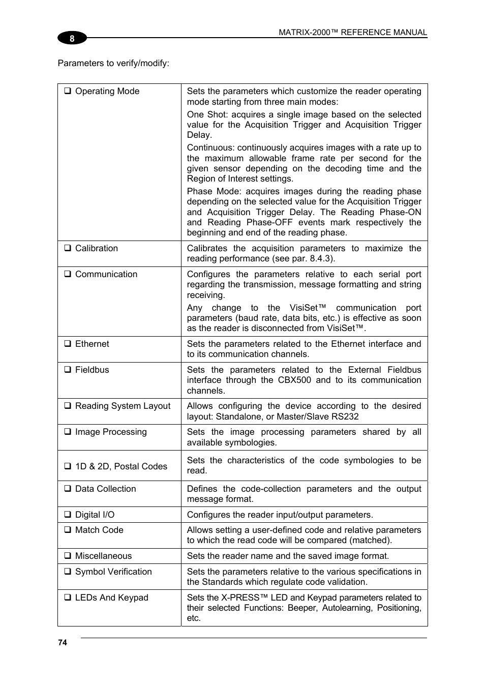 Datalogic Scanning Compact 2D Reader Matrix-2000 User Manual | Page 84 / 108