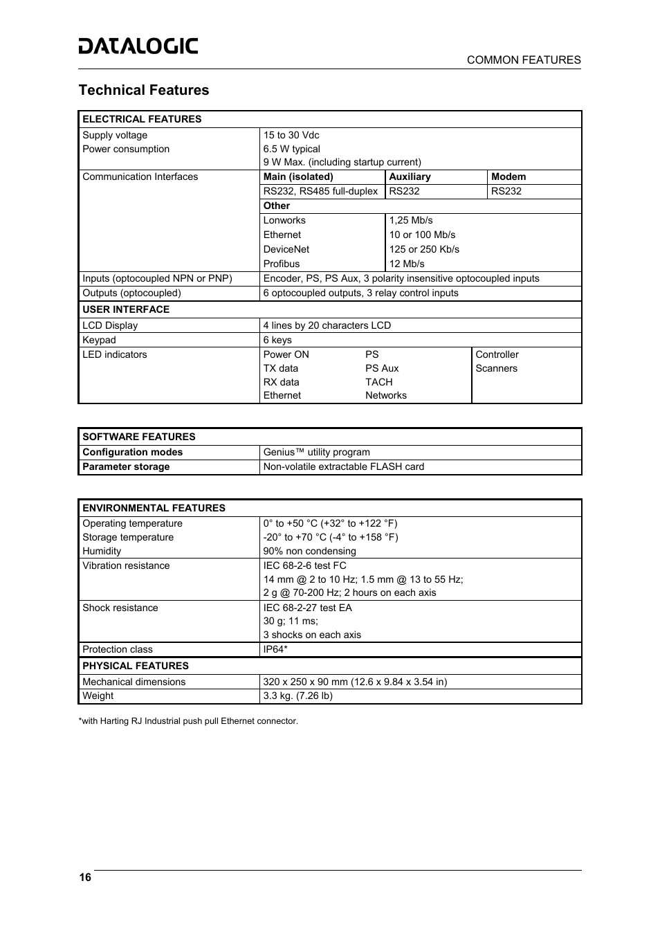 Technical features | Datalogic Scanning Controller SC6000 User Manual | Page 18 / 19