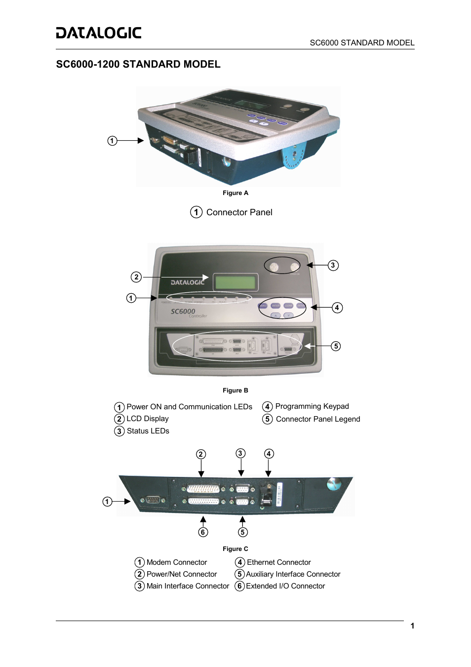 Sc6000-1200 standard model, Connector panel 1 | Datalogic Scanning Controller SC6000 User Manual | Page 3 / 19