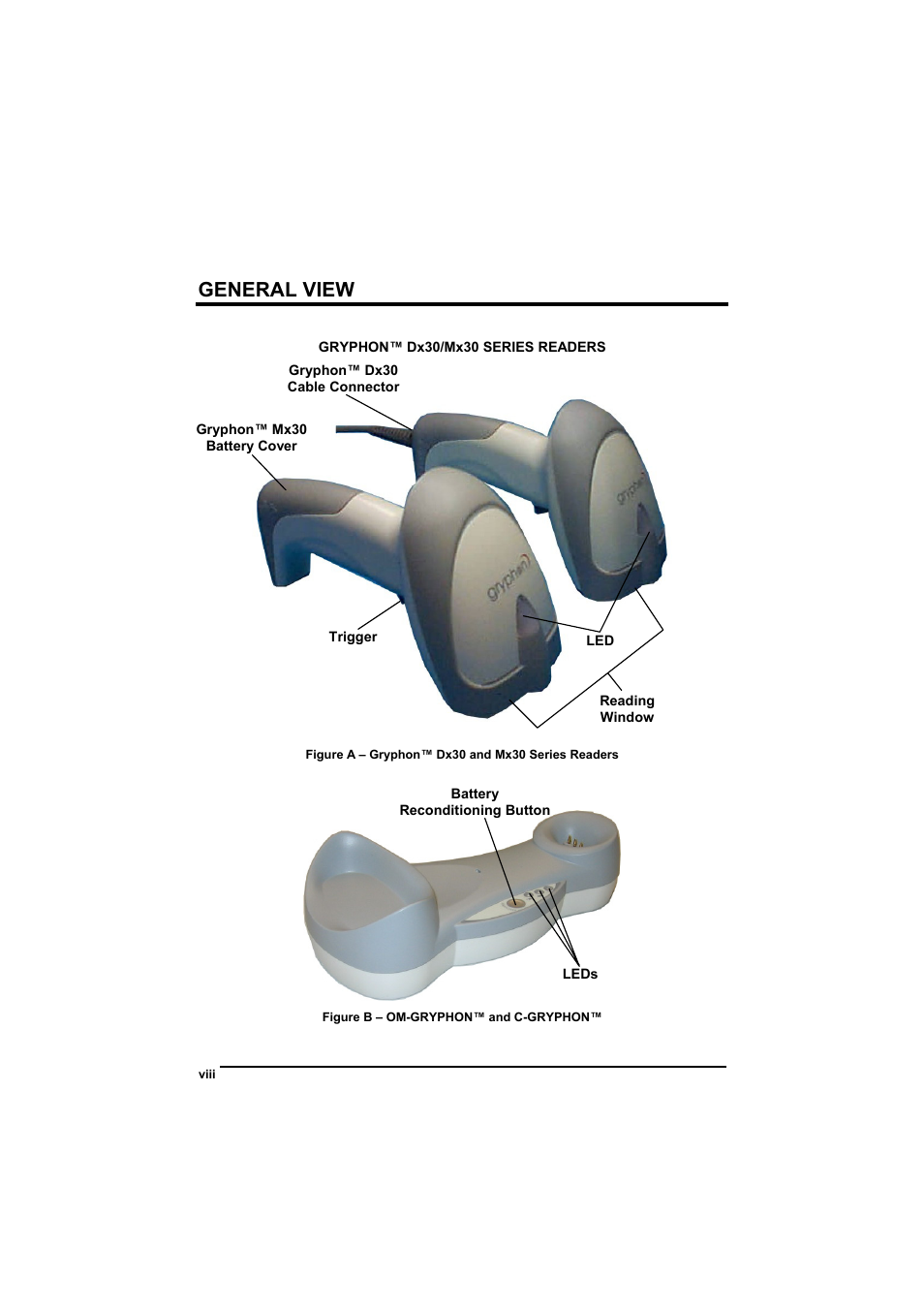 General view | Datalogic Scanning GRYPHONTM MX30 User Manual | Page 10 / 197