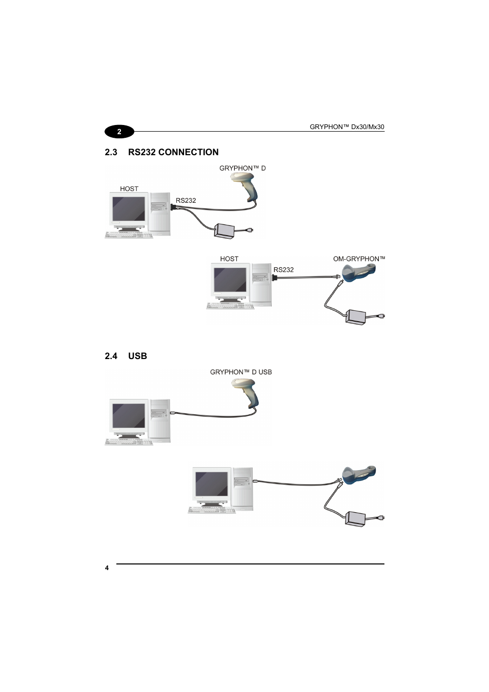 Rs232 connection | Datalogic Scanning GRYPHONTM MX30 User Manual | Page 14 / 197