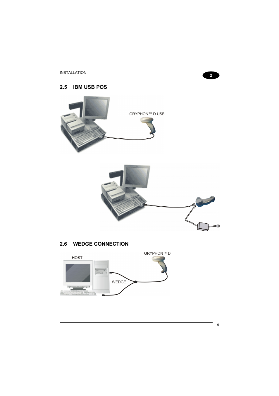 Ibm usb pos, Wedge connection | Datalogic Scanning GRYPHONTM MX30 User Manual | Page 15 / 197