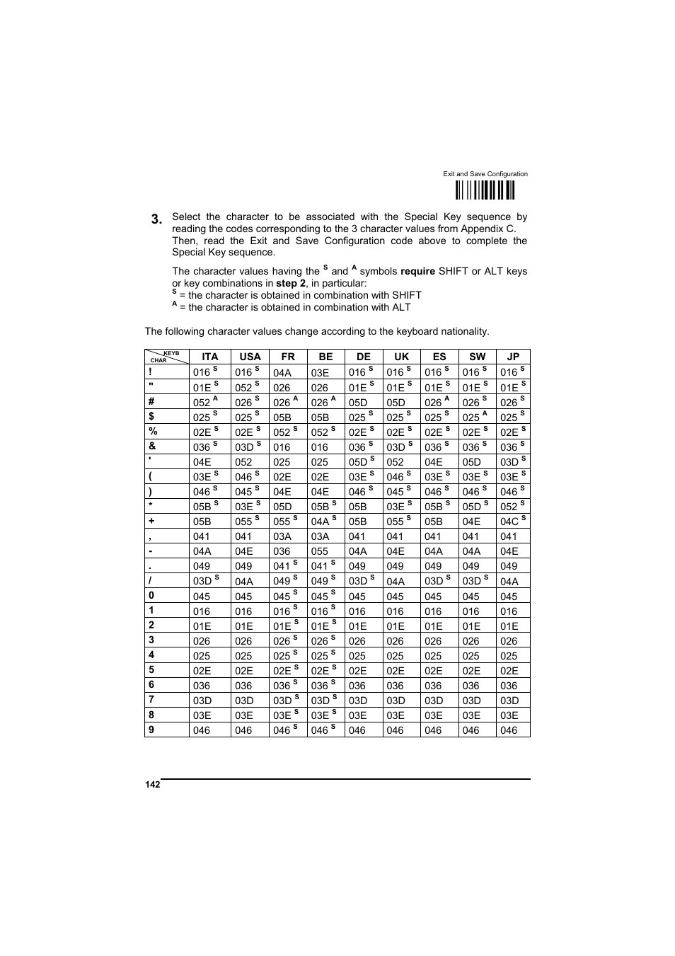 М$-?о | Datalogic Scanning GRYPHONTM MX30 User Manual | Page 152 / 197