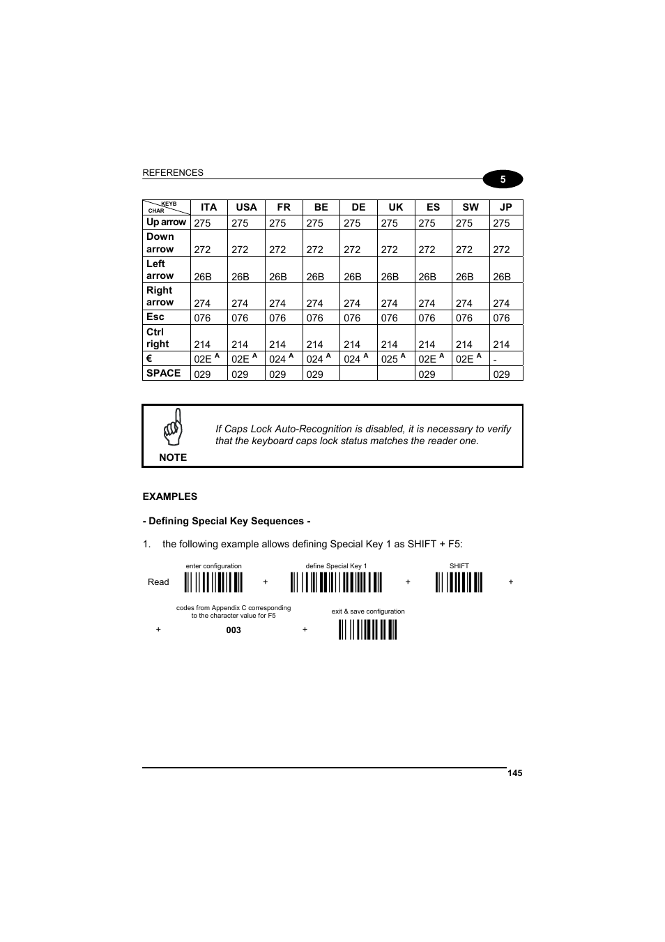 М$+;о, Мfq9c2>о, М12о | М$-?о | Datalogic Scanning GRYPHONTM MX30 User Manual | Page 155 / 197