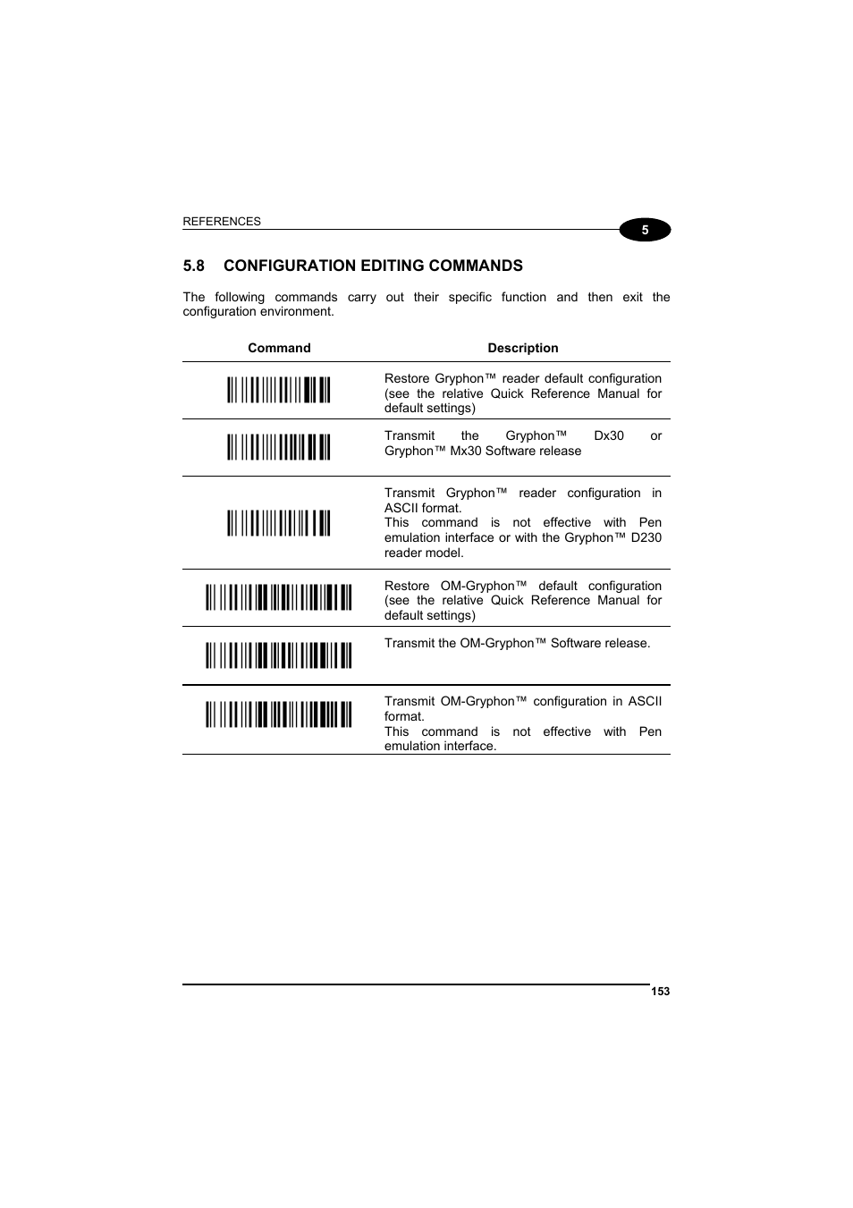 Configuration editing commands, Ì$+$*oî, Ì$+$!kî | Ì$+$&_î, Ì$+rx0$-qî, Ì$+rx1$-vî, Ì$+rx2$-{î | Datalogic Scanning GRYPHONTM MX30 User Manual | Page 163 / 197