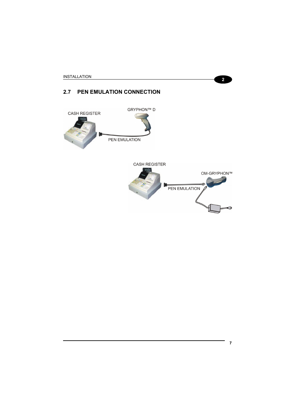 Pen emulation connection | Datalogic Scanning GRYPHONTM MX30 User Manual | Page 17 / 197